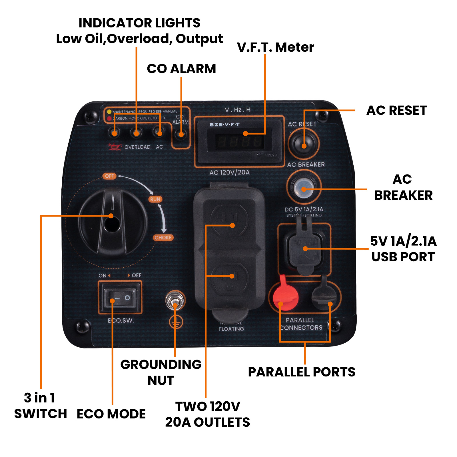 2300W Inverter Generator Portable Super Quiet Gasoline Powered for Home Backup